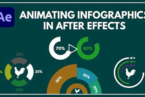 How to animate infographics in after effects