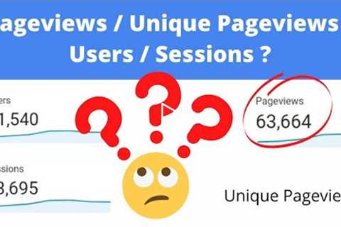 What are ‘Page Views’ in Google Analytics ?