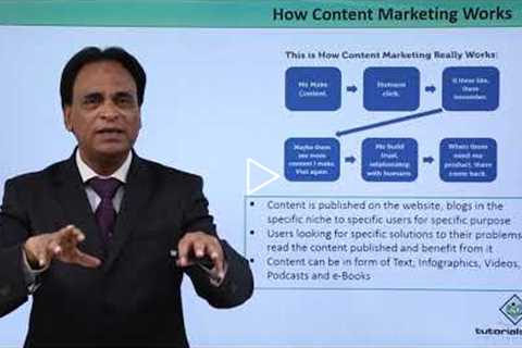 Content Marketing – Overview