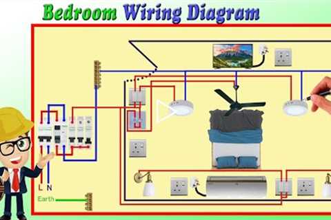 Bedroom Wiring Diagram / How to Wire Bedroom / Master Bedroom Wiring Diagram