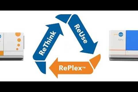 RePlex optimization guide
