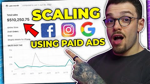 [E-commerce Casestudy] - Scaling From $100K to $500K/mo Revenue
