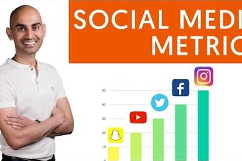 Is Your Social Media Marketing Working? Here's How to Track Your Social Media Efforts