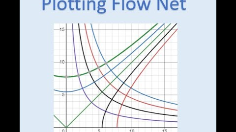 How to Plot Flow Net | Franzini, SI Metric Edition, Illustrative Example 5.5