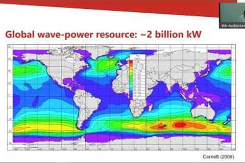 Wave Energy: History, Fundamentals, and Changes