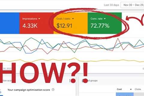 Google Ads Campaign Optimization (3 Must Have Tips)