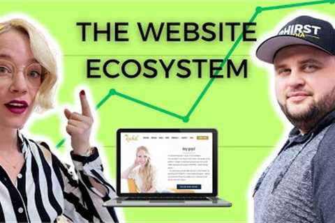 Turn your website into a powerful ecosystem (generate more leads!)