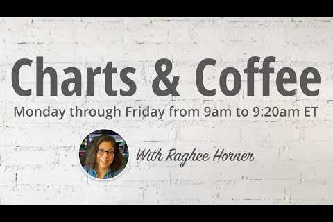 Charts and Coffee with Raghee for Thursday, April 27, 2023