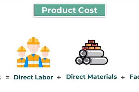 Product Cost