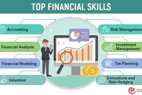 Financial Skills