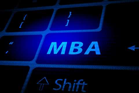 Requirements to study MBA in the USA
