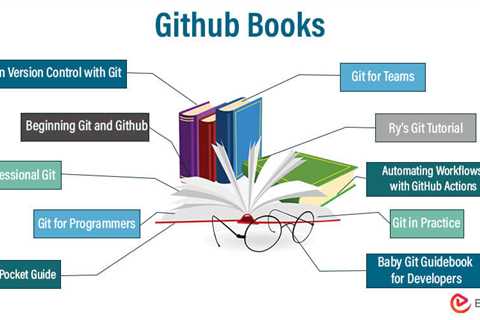 GitHub Books