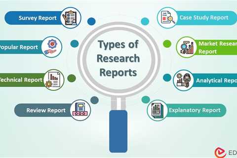 Types of Research Reports
