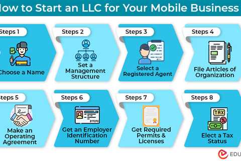 How to Start an LLC for Your Mobile Business