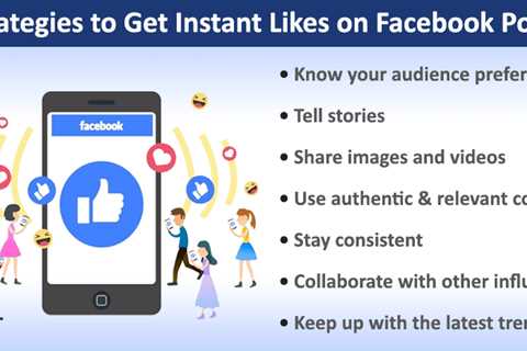 How to Get Likes on Facebook Posts?