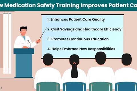 Medication Safety Training