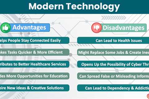 Advantages and Disadvantages of Modern Technology