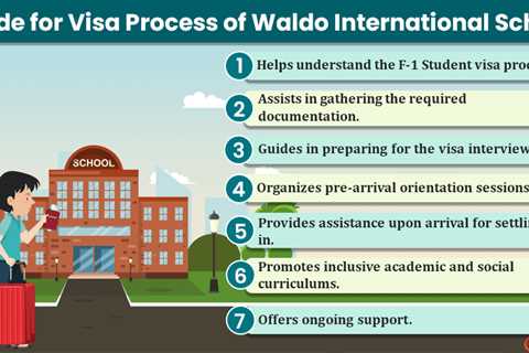 Waldo International School