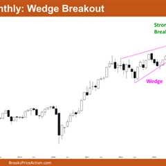 Nifty 50 Wedge Breakout