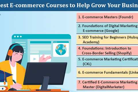 Best E-commerce Courses
