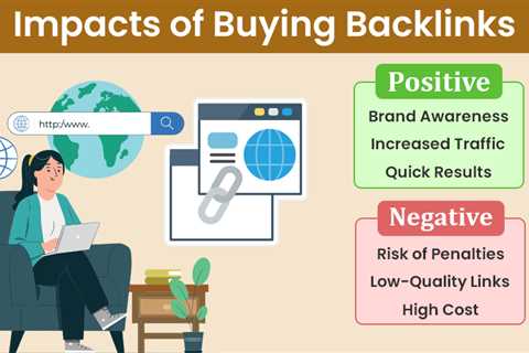 Impacts of Buying Backlinks