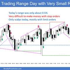 Emini Final Trading Day of the Year