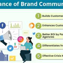 Importance of Brand Communication