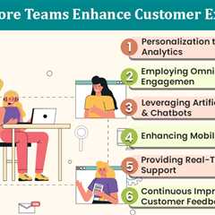 Offshore Teams and Customer Experience