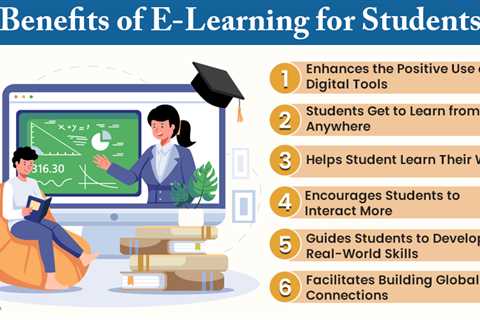 Benefits of E-Learning for Students