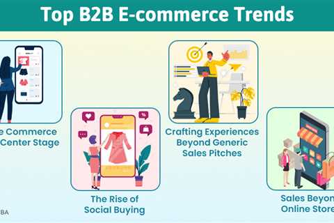 B2B E-commerce Trends