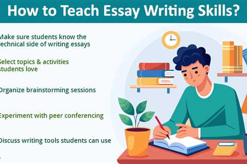 Teach Essay Writing