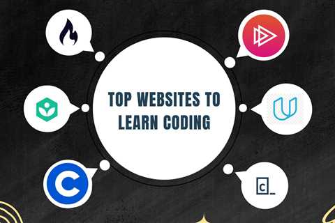 Top 15 Websites to Learn Coding in 2024