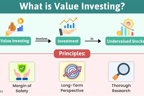 Value Investing