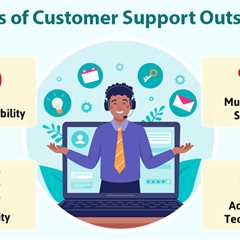 Customer Support Outsourcing