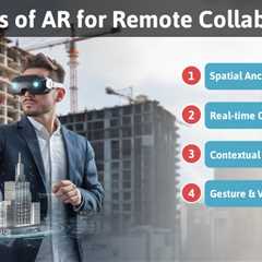 AR in Remote Collaboration