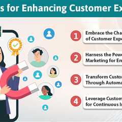 Strategies for Enhancing Customer Experience