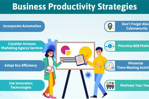 Business Productivity Strategies