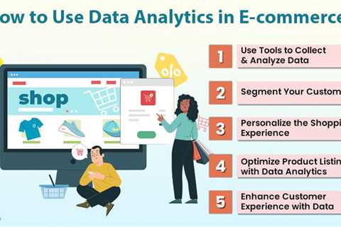 Data Analytics in E-commerce