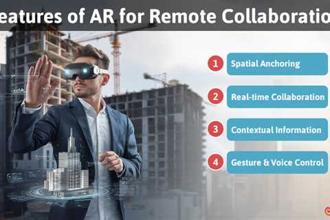 AR in Remote Collaboration