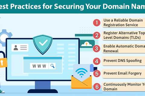 Securing Your Domain Name