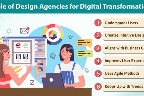 Design Agencies for Digital Transformation