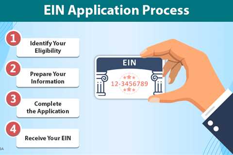 Obtain EIN Without LLC