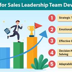 Leadership Team Development for Sales