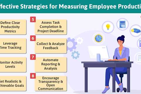 Measuring Employee Productivity