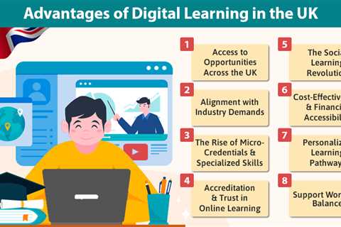 Digital Learning in the UK