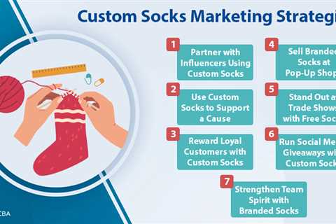 Custom Socks Marketing Strategies