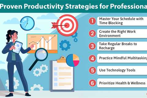 Productivity Strategies for Professionals