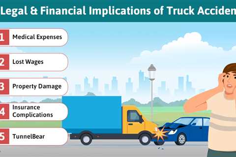 Implications of Truck Accidents