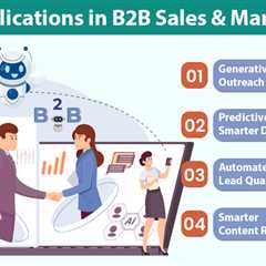 AI in B2B Sales and Marketing