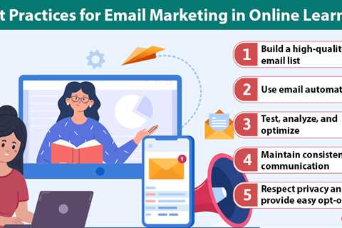 Email Marketing for Course Promotion